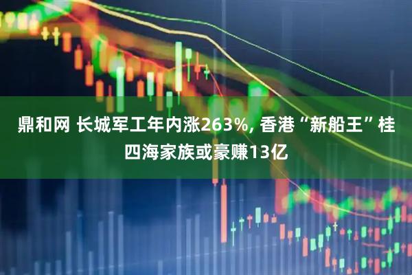 鼎和网 长城军工年内涨263%, 香港“新船王”桂四海家族或豪赚13亿